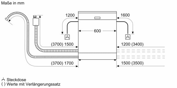 SIEMENS iQ300, Teilintegrierter Geschirrspüler, 60 cm, Gebürsteter Stahl SN53HS03TE