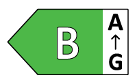 Energielabel