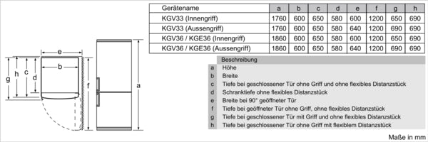 KGV36VLEA Bosch Kühl-/Gefrierkombination