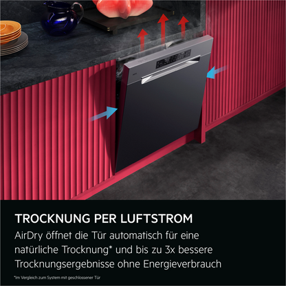 GU8205ASFM /  Unterbau-Geschirrspüler SatelliteClean Pro 60cm