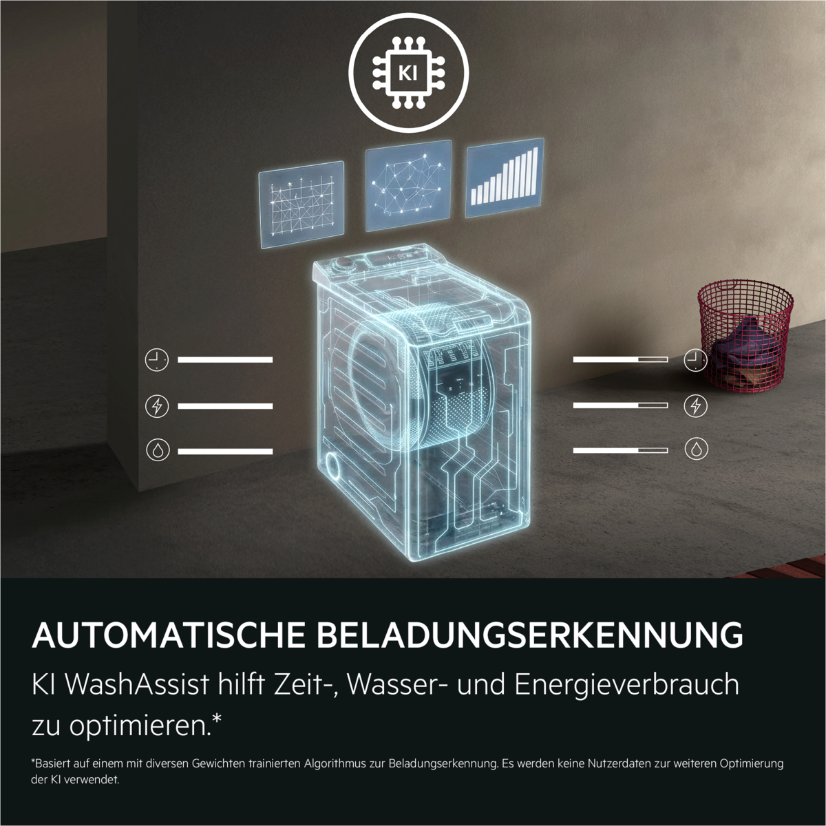 AEG Waschmaschine Toplader LTR6E4E379, 7 kg, 1300 U/min.