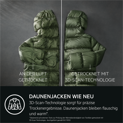 AEG TR9T70689 Wärmepumpentrockner – 8 kg, 3DScan, AbsoluteCare® Plus & MixDry
