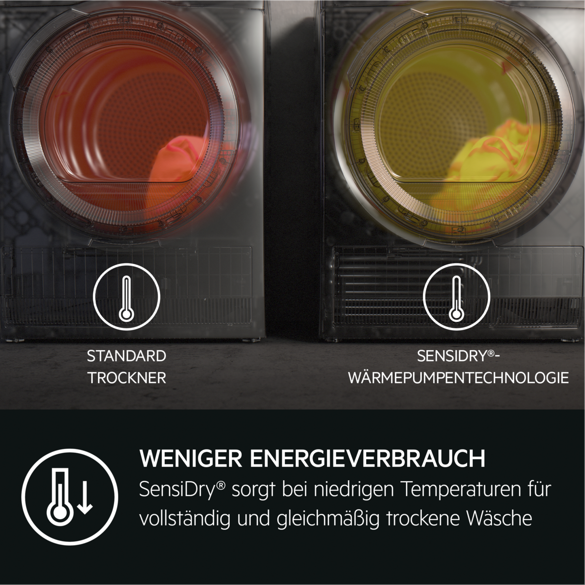 AEG TR9T70689 Wärmepumpentrockner – 8 kg, 3DScan, AbsoluteCare® Plus & MixDry