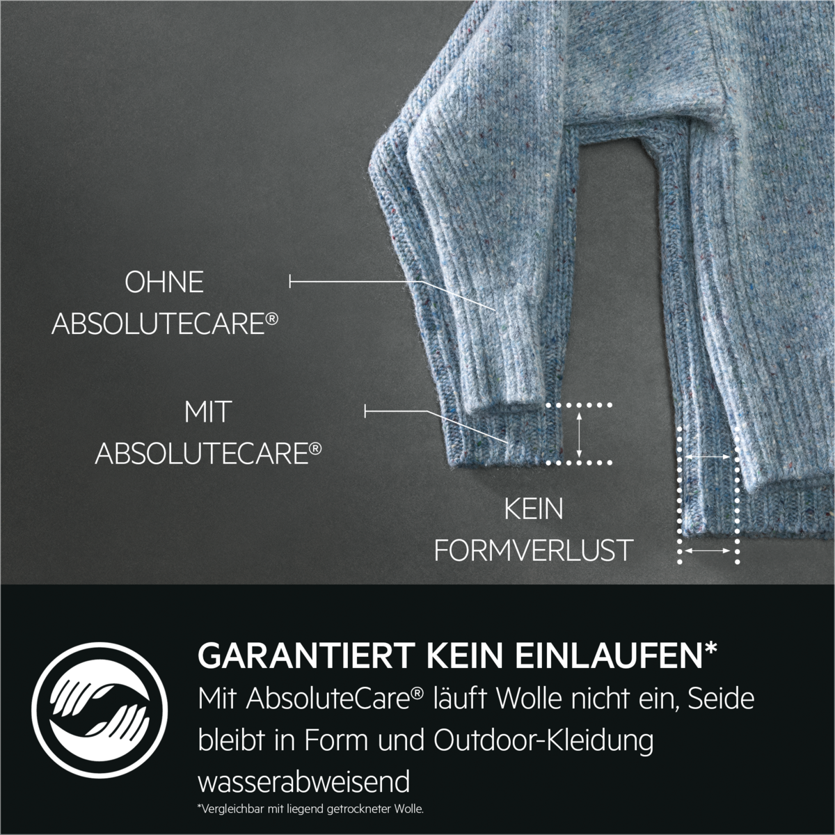 AEG TR9T70689 Wärmepumpentrockner – 8 kg, 3DScan, AbsoluteCare® Plus & MixDry